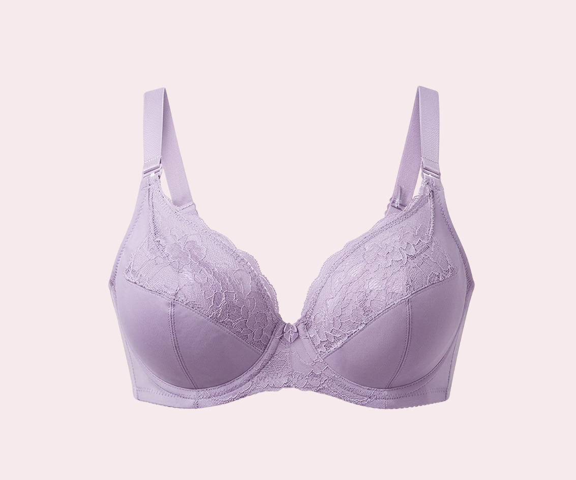 Minimizer Bra